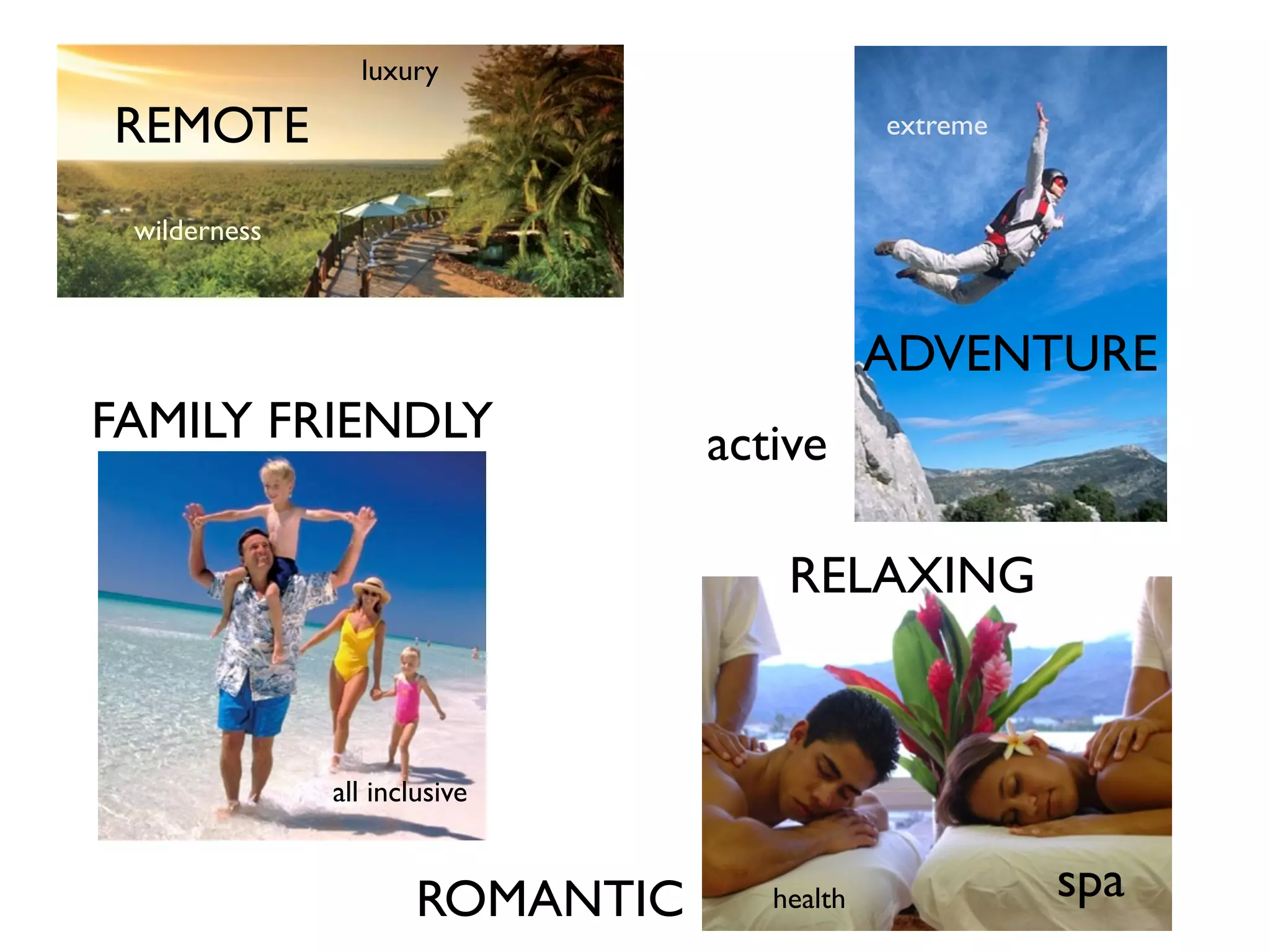 REMOTE 
wilderness 
luxury 
FAMILY FRIENDLY 
spa 
extreme 
RELAXING 
ROMANTIC health 
ADVENTURE 
active 
all inclusive 
 