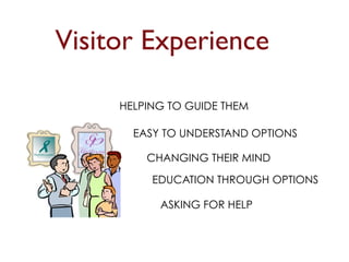 Visitor Experience 
HELPING TO GUIDE THEM 
EASY TO UNDERSTAND OPTIONS 
CHANGING THEIR MIND 
EDUCATION THROUGH OPTIONS 
ASKING FOR HELP 
 