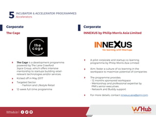 WHub.io |
5 INCUBATOR & ACCELERATOR PROGRAMMES
Accelerators
Corporate
The Cage
The Cage is a development programme
powered by The Lane Crawford
Joyce Group, which offers intensive
mentorship to startups building retail-
relevant technologies and/or services.
Kicked off in May 2017
Targeted Sector:
- Fashion and Lifestyle Retail
12-week full-time programme
Corporate
INNEXUS by Philip Morris Asia Limited
A pilot corporate and startup co-learning
programme by Philip Morris Asia Limited
Aim: foster a culture of co-learning in the
workspace to maximize potential of companies
The programme provides:
- 12 months sponsored workspace
- Mentorshop and professional expertise by
PMI’s senior executives
- Network and Buddy support
For more details, contact innexus.asia@pmi.com
 