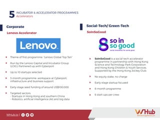 WHub.io |
5 INCUBATOR & ACCELERATOR PROGRAMMES
Accelerators
Corporate
Lenovo Accelerator
Theme of first programme: “Lenovo Global Top Ten”
Run by the Lenovo Capital and Incubator Group
(LCIG); Partnered up with Cyberport
Up to 10 startups selected
3-month programme: workspace at Cyberport,
infrastructure and business support
Early-stage seed funding of around US$100,000
Targeted sectors:
- Startups in Hong Kong and southern China
- Robotics, artificial intelligence (AI) and big data
Social-Tech/ Green-Tech
SoInSoGood
SoInSoGood is a social-tech accelerator
programme in partnership with Hong Kong
Science and Technology Park Corporation
and Hong Kong Children & Youth Services.
Supported by the Hong Kong Jockey Club.
No equity stake, no charge
Early-stage startup focused
6-month programme
6 start-ups per crew
 