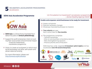 WHub.io |
Assess companies
Execute necessary changes
Showcase improved businesses to investors
Two cohorts per year
Each cohort lasts for five months
The programme comprises
- Tailored workshops
- One-on-one business consultancy sessions
- Peer sharing/learning sessions
- Practice pitches and a final pitch
SOW Asia has, so far, organised 8 investors’ pitch nights and has
accelerated over 50 social enterprises:
SOW Asia Accelerator Programme
5 INCUBATOR & ACCELERATOR PROGRAMMES
Accelerators
SOW Asia is a Hong Kong charitable foun-
dation focused on venture philanthropy
Support for-profit enterprises intent on scal-
ing their social and/or environmental impact
	 - Financial investments
	 - Accelerator programme
Vision: to create an ecosystem in which local
social businesses can grow, self-sustain and
attract external funding
For more information, please visit
http://sowasia.org/accelerator
i2i (“Incubation to Investment”) accelerator programme
– Active Healthy Ageing (“AHA!”)
Enable and empower social businesses to be ready for investment.
 