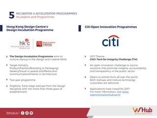 WHub.io |
5 INCUBATOR & ACCELERATOR PROGRAMMES
Incubators and Programmes
Hong Kong Design Centre’s
Design Incubation Programme
The Design Incubation Programme aims to
nurture startup in the design and creative fields
Target Industry:
Product/Fashion/Branding or Packaging/
Jewelry/Visual or spatial arts/Media and
communication/Interior or architecture
Two-year programme
Eligibility: Early-stage startups from the design
discipline with not more than three years of
establishment.
Citi Open Innovation Programmes
2017 Theme:
Citi® Tech for Integrity Challenge (T4I)
An open innovation challenge to source
solutions that promote integrity, accountability
and transparency in the public sector.
Opens to entries from all over the world.
Both startups and mature technology
corporates are welcome.
Applications have closed for 2017.
For more information, visit www.
openinnovationhub.tech/
 