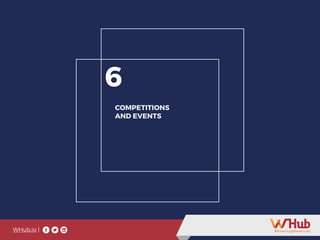 WHub.io |
6
COMPETITIONS
AND EVENTS
WHub.io |
 