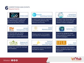 WHub.io |
6COMPETITIONS AND EVENTS
Regular Events
FInTech O2O
The FinTech event organized
by NexChange & Cyberport
showcasing latest FinTech.
The
Game Changer
Series
A forum by SCMP for fresh
ideas, powerful insights, and
growth strategies.
HKTDC
Entrepreneur Day
An annual start up ‘fiesta’
for startups to exchange
information & share experience.
Mettā
Monthly Events
Weekly events of all shapes
and sizes for entrepreneurs.
Startmeup Festival
A week-long festival organized
by InvestHK gathering the
startup community.
Hong Kong
FinTech Week
An event that showcases and
connects with Hong Kong’s
vibrant FinTech ecosystem.
SkaleUp HK
Happy Hour
Happy hour event for startups
and investors.
Startup
Mentoring
Intensives (SMI)
Organised mentoring sessions
focused on topics.
IFLR
FinTech Asia
IFLR’s inaugural Asia FinTech
event navigating legal risk and
regulation.
 