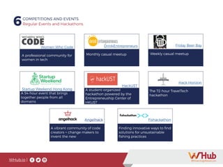WHub.io |
6COMPETITIONS AND EVENTS
Regular Events and Hackathons
Women Who Code
A professional community for
women in tech
DrinkEntrepreneurs
Monthly casual meetup
Friday Beer Bay
Weekly casual meetup
Startup Weekend Hong Kong
A 54-hour event that brings
together people from all
domains
HackUST
A student-organized
hackathon powered by the
Entrepreneuship Center of
HKUST
Hack Horizon
The 72-hour TravelTech
hackathon
Angelhack
A vibrant community of code
creators + change makers to
invent the new
Fishackathon
Finding innovative ways to find
solutions for unsustainable
fishing practices
 