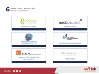 WHub.io |
6COMPETITIONS AND EVENTS
Startup Competitions
CoCoon Pitch Night Seedstars world
International Startup
Competition by TiE Asia Social Innovation Award
Young Entrepreneur of the
Year by HKFYG Pitch Perfect
 