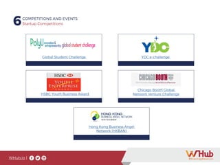 WHub.io |
6COMPETITIONS AND EVENTS
Startup Competitions
YDC e-challengeGlobal Student Challenge
HSBC Youth Business Award
Chicago Booth Global
Network Venture Challenge
Hong Kong Business Angel
Network (HKBAN)
 