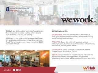 WHub.io |
8CO-WORKING SPACES
WeWork
WeWork is a US-based co-working offices provider.
Their mission is to create a world where people
work to make a life, not just a living.
It opened its first location in Causeway Bay Tower
535 and its second location in Wan Chai Lockhart
Road. The workspaces can house more than 2,200
members in total.
WeWork’s Amenities
WORKSPACE: Features private offices (for teams of
with glass walls to maintain privacy without sacrificing
transparency or natural light
FACILITIES: Super-fast internet, spacious, unique
common areas, business-class printers, free refreshments,
onsite staff, private phone booth
COMMUNITY: Lunch + Learns, Office Hours, Weekly
Happy Hours, Networking Events
SERVICES: Lower costs on healthcare and HR solutions
from TriNet, money-saving benefits on payment
processing with Chase, and shipping discounts with UPS
 