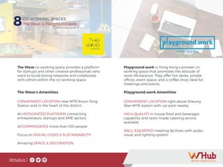 WHub.io |
8CO-WORKING SPACES
The Wave & Playground.work
The Wave co-working space provides a platform
for startups and other creative professionals who
want to build strong networks and collaborate
with others within the co-working space.
Playground.work is Hong Kong’s pioneer co-
working space that promotes the attitude of
work-life balance. They offer hot desks, private
offices, event space, and a coffee shop ideal for
meetings and events.
CONVENIENT LOCATION right above Sheung
Wan MTR station with car park nearby
HIGH QUALITY in-house food and beverages
capability and tailor-made catering service
available
WELL-EQUIPPED meeting facilities with audio-
visual and lighting system.
CONVENIENT LOCATION near MTR Kwun Tong
Station and in the heart of the district
An INTEGRATED PLATFORM connecting
entrepreneurs, startups and SME sectors
ACCOMMODATES more than 100 people
Focus on SOCIAL GOOD & SUSTAINABILITY
Amazing SPACE & DECORATION
Playground.work AmenitiesThe Wave’s Amenities
 