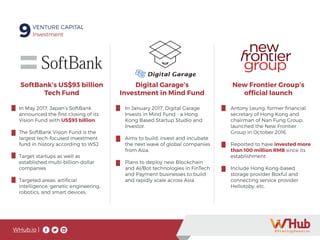 WHub.io |
In May 2017, Japan’s SoftBank
announced the first closing of its
Vision Fund with US$93 billion.
The SoftBank Vision Fund is the
largest tech-focused investment
fund in history according to WSJ.
Target startups as well as
established multi-billion-dollar
companies
Targeted areas: artificial
intelligence, genetic engineering,
robotics, and smart devices.
9VENTURE CAPITAL
Investment
In January 2017, Digital Garage
Invests in Mind Fund - a Hong
Kong Based Startup Studio and
Investor.
Aims to build, invest and incubate
the next wave of global companies
from Asia.
Plans to deploy new Blockchain
and AI/Bot technologies in FinTech
and Payment businesses to build
and rapidly scale across Asia.
Antony Leung, former financial
secretary of Hong Kong and
chairman of Nan Fung Group,
launched the New Frontier
Group in October 2016.
Reported to have invested more
than 100 million RMB since its
establishment
Include Hong Kong-based
storage provider Boxful and
connecting service provider
Hellotoby, etc.
SoftBank’s US$93 billion
Tech Fund
Digital Garage’s
Investment in Mind Fund
New Frontier Group’s
official launch
 