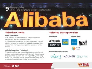 WHub.io |
Selection Criteria
Hong Kong Nexus
(1) A majority of the founders of the company are
permanent residents of Hong Kong
(2) Meaningful operations of the company are carried
out in Hong Kong, as determined by the independent
investment manager under policies approved by the
board.
Alibaba Ecosystem Participant
The potential company should possess innovative and
unique business ideas that are financially viable; have a
high potential to grow and can expand beyond Hong
Kong. The company will be operating on at least one of
the platforms of Alibaba Group or its affiliates.
9VENTURE CAPITAL
Alibaba Hong Kong Young Entrepreneurs Foundation
Selected Startups to date
First wave Second wave
New investments in 2017
 
