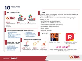 WHub.io |
Visa
Entering Hong Kong for the first time and in need of a Hong
Kong Immigration visa?
There are different visa types available depending on you
reason for visit:
- Admission Schemes for Talent,
Professionals and Entrepreneurs
- General Employment Policy (GEP)
- Investment as Entrepreneurs
- Visit/ Transit
- Working Holiday
HK Communities
500
Entrepreneurs
72
Entrepreneurs
Communities Worldwide
Grow your startup
with online tools
- whub.io/deals
- growth.supply/free
- startupery.com
- toolsalad.com
1,270+ French
Entrepreneurs
3,500+
Worldwide
2,000+
Worldwide
Latest news on the HK startup scene
- whub.io/blog
- e27.co
- entrepreneurhk.org
- FinTech.hk
- jumpstartmag.com
- scmp.com
- startupshk.com
- techcrunch.com
- techinasia.com
10,000
Entrepreneurs
Talent
Investors
HKStartups Group StartupsHK Group
Podcast
The Jay Kim Show RISECast: the official
podcast of RISE
Next Money Podcast: Asia’s first dedicated
FinTech podcast
10RESOURCES
 