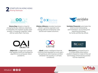 WHub.io |
2STARTUPS IN HONG KONG
Rising Startups
Moovy Bag designs a bag for
charging all your devices anywhere.
It integrates the highest quality solar
energy, a charging magnetic cable
and an extra flash memory.
XNotes Alliance provides business-
driven, currency agnostic and
energy-efficient enterprise class
blockchain-based solutions.
Veridate Financial automates the
end-to-end onboarding,
administration, accounting and
reporting processes
for funds and family offices
Object AI is a high-tech startup
that applies Artificial Intelligence
algorithms to computer vision
problems.
clim8 creates intelligent thermal
clothing that regulates an end user’s
temperature and improve comfort
whatever the activity or climatic
conditions.
BizCoach by ImpalaCloud is
a unique B2B subscription
platform based on state-of-the-art
technology enhanced by pooled
human expertise.
 