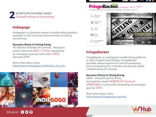 WHub.io |
2STARTUPS IN HONG KONG
Crowdfunding in Hong Kong
Indiegogo is a donation-based crowdfunding platform
available in 223 countries and territories including
Hong Kong.
Success Story in Hong Kong
The World’s Smallest 4K Camera - Mokacam
raised more than $US 1 million, exceeding
its campaign goal by more than 1,333%
(January 2016)
More information here:
https://www.indiegogo.com/#/picks_for_you
Indiegogo
FringeBacker is a bilingual crowdfunding platform,
in both English and Chinese. FringeBacker
provides several options for online fundraising:
direct fundraising for charities and reward-based
crowdfunding for startups.
Success Story in Hong Kong
HKFP - Hong Kong Free Press,
Successfully raised HK$588,417 (around
US$75,862) in June 2015, exceeding its campaign
goal by 392%.
More information here:
https://www.fringebacker.com/en/
FringeBacker
 
