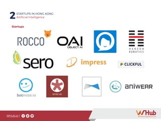 WHub.io |
2STARTUPS IN HONG KONG
Artificial Intelligence
Startups
 