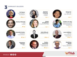 WHub.io |
3COMMUNITY BUILDERS
Lawrence
Morgan
* Nest
Pedro
Pimentel
* CodeaholicsHK
* HKCodeConf
Matthieu
Bodin
* Techstars
* Startup Weekend
Joshua Steimle
* MWI
* Forbes
Juliet
O’halloran
* Creative Mornings
Keith C. M. Ng
* Startup Grind HK
* Startup Weekend
Hong Kong
Kostadin Kolev
* PassportX
* Hack Horizon
Joanna
Cheung
* Office8
* Tuspark
Jong Lee
* TED x HK
* RGL Ventures
Jo Hayes
* The Women’s
Foundation
Kyle Ellicott
* ReadWrite Labs
Larry Salibra
* Bitcoin
Association of
Hong Kong
 