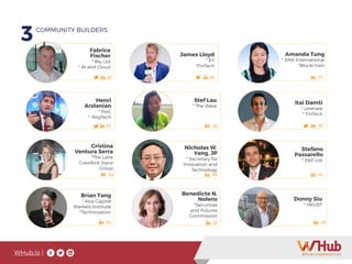 WHub.io |
3COMMUNITY BUILDERS
Donny Siu
* HKUST
Stefano
Passarello
* P&P Ltd.
Brian Tang
* Asia Capital
Markets Institute
*Technovation
Itai Damti
* Leverate
* FinTech
Henri
Arslanian
* PwC
* RegTech
Nicholas W.
Yang, JP
* Secretary for
Innovation and
Technology
Cristina
Ventura Serra
*The Lane
Crawford Joyce
Group
Benedicte N.
Nolens
*Securities
and Futures
Commission
James Lloyd
* EY
*FinTech
Stef Lau
* The Wave
Fabrice
Fischer
* Blu Ltd
* AI and Cloud
Amanda Tung
* ANX International
*Blockchain
 