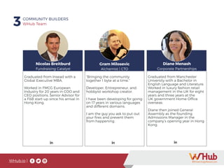 WHub.io |
Nicolas Breitburd
Fundraising Catalyst
“Bringing the community
together 1 byte at a time.”
Developer, Entrepreneur, and
hobbyist workshop creator.
I have been developing for going
on 17 years in various languages
and different domains.
I am the guy you ask to put out
your fires and prevent them
from happening.
Graduated from Insead with a
Global Executive MBA.
Worked in FMCG European
Industry for 20 years in COO and
CEO positions. Senior Advisor for
a F&B start-up since his arrival in
Hong Kong.
3COMMUNITY BUILDERS
WHub Team
Gram Milosevic
Alchemist | CTO
Diane Menash
Corporate Partnerships
Graduated from Manchester
University with a Bachelor in
English Language and Literature.
Worked in luxury fashion retail
management in the UK for eight
years and three years at the
UK government Home Office
overseas.
Diane then joined General
Assembly as the founding
Admissions Manager in the
company’s opening year in Hong
Kong.
 