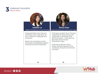 WHub.io |
Graduated from Sun Yat-sen
University with a Bachelor of
Art in Spanish Language and
Literature.
Spent two semesters at the
University of Valladodid (Spain).
Interned at Swire Properties.
3COMMUNITY BUILDERS
WHub Team
Heather Lo
Digital Marketing & Community
Teresa Chan
Digital Marketing & Community Intern
Final year student from Chinese
University of Hong Kong with
a Bachelor in Business and
Administration - International
Business and Chinese
Enterprise major.
Interned at Mercer Hong
Kong. Studied abroad in the
University of South Carolina for
one year.
 
