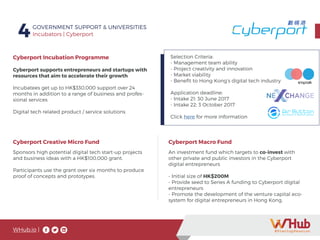 WHub.io |
4GOVERNMENT SUPPORT & UNIVERSITIES
Incubators | Cyberport
Cyberport Incubation Programme
Cyberport supports entrepreneurs and startups with
resources that aim to accelerate their growth
Incubatees get up to HK$330,000 support over 24
months in addition to a range of business and profes-
sional services
Digital tech related product / service solutions
Cyberport Creative Micro Fund
Sponsors high potential digital tech start-up projects
and business ideas with a HK$100,000 grant.
Participants use the grant over six months to produce
proof of concepts and prototypes.
Cyberport Macro Fund
An investment fund which targets to co-invest with
other private and public investors in the Cyberport
digital entrepreneurs
- Initial size of HK$200M
- Provide seed to Series A funding to Cyberport digital
entrepreneurs
- Promote the development of the venture capital eco-
system for digital entrepreneurs in Hong Kong.
Selection Criteria:
- Management team ability
- Project creativity and innovation
- Market viability
- Benefit to Hong Kong’s digital tech industry
Application deadline:
- Intake 21: 30 June 2017
- Intake 22: 3 October 2017
Click here for more information
 