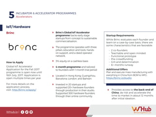 WHub.io |
5 INCUBATOR & ACCELERATOR PROGRAMMES
Accelerators
IoT/ Hardware
Brinc’s Global IoT Accelerator
programme backs early stage
startups from concept to sustainable
commercialisation.
The programme operates with three
pillars: education and tools, hands-
on support, and a deed operator
network.
Brinc
How to Apply
Startup Requirements
Global IoT Accelerator
Application for the Fall 2017
programme is open now until
16th July, 2017. Application is
open multiple times per year.
For more details on the
application process,
visit: http://brinc.io/apply/
While Brinc evaluates each founder and
team on a case-by-case basis, there are
some characteristics that are favorable:
- 2 co-founders
- Teachable and open minded
- Functional prototype
- Pre-crowdfunding
- Grit and determination
- 6+ months runway
3% equity on a cashless basis
4-month programme and tailored
to founders with 1-month trial period
Located in Hong Kong, Guangzhou,
Barcelona, London, and Bahrain
Invested in 20 startups and
supported 20+ hardware founders
through production in their studio.
Supported 300 hardware founders
through their online community.
Additional Offers
Plan and execute mass manufacturing with
everything in China from BOM to MFG:
https://brinc.io/studio
Provides access to the back-end of
China, de-risk and accelerate the
time to market in about 12 months
after initial ideation.
 