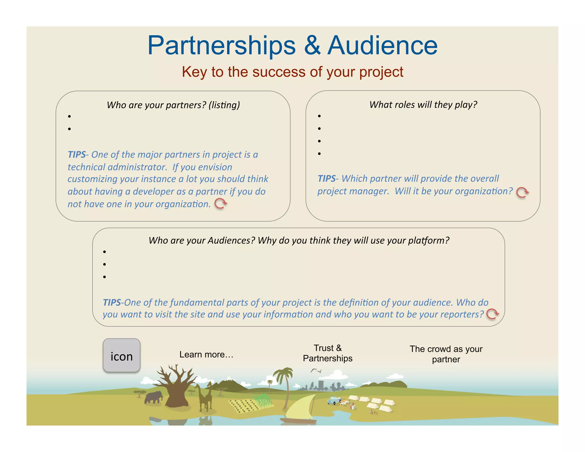 Partnerships & Audience
                                                Key to the success of your project

                 Who	
  are	
  your	
  partners?	
  (lisFng)	
                                                        What	
  roles	
  will	
  they	
  play?	
  
• 	
  	
                                                                                            • 	
  	
  
• 	
  	
                                                                                            • 	
  	
  
                                                                                                    • 	
  	
  
TIPS-­‐	
  One	
  of	
  the	
  major	
  partners	
  in	
  project	
  is	
  a	
                      • 	
  	
  
technical	
  administrator.	
  	
  If	
  you	
  envision	
                                          	
  	
  
customizing	
  your	
  instance	
  a	
  lot	
  you	
  should	
  think	
                             TIPS-­‐	
  Which	
  partner	
  will	
  provide	
  the	
  overall	
  
about	
  having	
  a	
  developer	
  as	
  a	
  partner	
  if	
  you	
  do	
                        project	
  manager.	
  	
  Will	
  it	
  be	
  your	
  organizaFon?	
  
not	
  have	
  one	
  in	
  your	
  organizaFon.	
  	
                                              	
  
                                                                                                    	
  
                                            	
  
                                     Who	
  are	
  your	
  Audiences?	
  Why	
  do	
  you	
  think	
  they	
  will	
  use	
  your	
  plaAorm?	
  
             • 	
  	
  
             • 	
  	
  
             • 	
  	
  

             TIPS-­‐One	
  of	
  the	
  fundamental	
  parts	
  of	
  your	
  project	
  is	
  the	
  deﬁniFon	
  of	
  your	
  audience.	
  Who	
  do	
  
             you	
  want	
  to	
  visit	
  the	
  site	
  and	
  use	
  your	
  informaFon	
  and	
  who	
  you	
  want	
  to	
  be	
  your	
  reporters?	
  	
  
             	
  

                                                                                          	
       Trust &                           The crowd as your
                      icon	
  	
                Learn more…                                      Partnerships                             partner
 