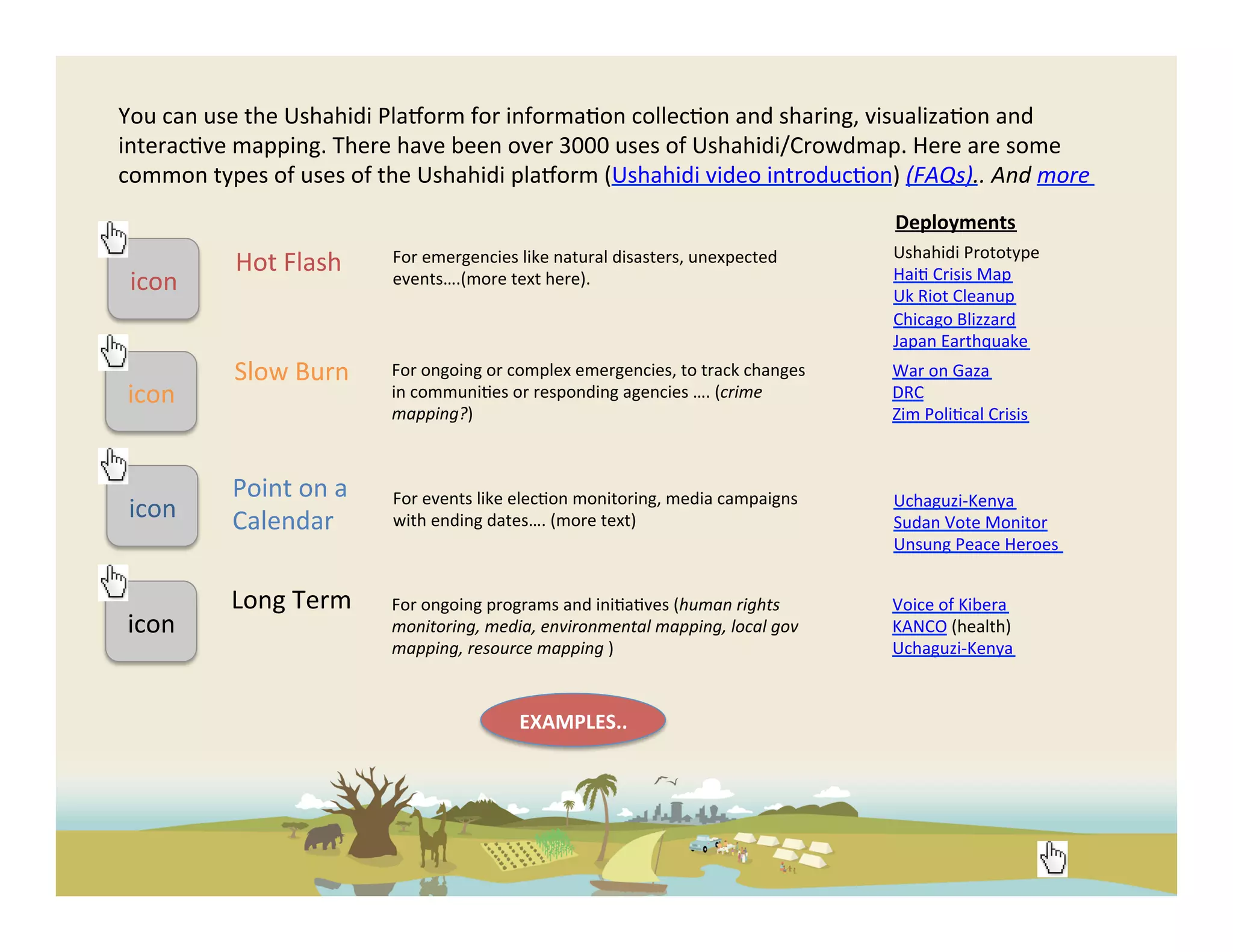 You	
  can	
  use	
  the	
  Ushahidi	
  Pla[orm	
  for	
  informa(on	
  collec(on	
  and	
  sharing,	
  visualiza(on	
  and	
  
interac(ve	
  mapping.	
  There	
  have	
  been	
  over	
  3000	
  uses	
  of	
  Ushahidi/Crowdmap.	
  Here	
  are	
  some	
  
common	
  types	
  of	
  uses	
  of	
  the	
  Ushahidi	
  pla[orm	
  (Ushahidi	
  video	
  introduc(on)	
  (FAQs)..	
  And	
  more	
  
                                                                                                                       Deployments	
  
                                                                                                                       Ushahidi	
  Prototype	
  
                Hot	
  Flash	
         For	
  emergencies	
  like	
  natural	
  disasters,	
  unexpected	
  
                                                                                                                       Hai(	
  Crisis	
  Map	
  
 icon	
  	
                            events….(more	
  text	
  here).	
  
                                                                                                                       Uk	
  Riot	
  Cleanup	
  
                                                                                                                       Chicago	
  Blizzard	
  
                                                                                                                       Japan	
  Earthquake	
  
                Slow	
  Burn	
         For	
  ongoing	
  or	
  complex	
  emergencies,	
  to	
  track	
  changes	
     War	
  on	
  Gaza	
  
 icon	
                                in	
  communi(es	
  or	
  responding	
  agencies	
  ….	
  (crime	
              DRC	
  
                                       mapping?)	
                                                                     Zim	
  Poli(cal	
  Crisis	
  



                Point	
  on	
  a	
     For	
  events	
  like	
  elec(on	
  monitoring,	
  media	
  campaigns	
         Uchaguzi-­‐Kenya	
  
 icon	
         Calendar	
             with	
  ending	
  dates….	
  (more	
  text)	
                                   Sudan	
  Vote	
  Monitor	
  
                                                                                                                       Unsung	
  Peace	
  Heroes	
  	
  


                Long	
  Term	
         For	
  ongoing	
  programs	
  and	
  ini(a(ves	
  (human	
  rights	
            Voice	
  of	
  Kibera	
  
 icon	
                                monitoring,	
  media,	
  environmental	
  mapping,	
  local	
  gov	
            KANCO	
  (health)	
  	
  
                                       mapping,	
  resource	
  mapping	
  )	
                                          Uchaguzi-­‐Kenya	
  
                                                                                                                       	
  

                                                              EXAMPLES..	
  
 