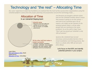 Technology and “the rest” – Allocating Time
Our	
  users’	
  experience	
  to	
  date	
  has	
  humbled	
  us	
  to	
  realized	
  that	
  the	
  much	
  of	
  the	
  success	
  from	
  organizaFons	
  using	
  the	
  
Ushahidi	
  plaAorm	
  comes	
  from	
  the	
  project	
  planning	
  and	
  preparaFon	
  around	
  the	
  technology	
  itself……	
  
                                                                                                           Just	
  because	
  you	
  bought	
  a	
  domain	
  name	
  
                           Allocation of Time                                                              and	
  ran	
  the	
  Ushahidi	
  installer	
  doesn’t	
  mean	
  
                           In an Ushahidi Deployment                                                       that	
  anyone	
  is	
  going	
  to	
  use	
  the	
  system	
  —	
  
                                                                                                           and	
  even	
  if	
  you	
  somehow	
  get	
  a	
  lot	
  of	
  
                                                      Ushahidi setup
                                                      • Requires some tech skills and                      reports,	
  you	
  might	
  not	
  be	
  relevant	
  to	
  the	
  
                                                        training, but not much work                        exisFng	
  systems	
  (that	
  is,	
  all	
  the	
  other	
  
                                                      • Set up a server, run installer,
                                                        poke around
                                                                                                           people	
  who	
  are	
  working	
  on	
  the	
  same	
  
                                                                                                           problem).	
  So	
  as	
  Ory	
  said	
  in	
  Cape	
  Town,	
  
                                                                                                           “Don’t	
  get	
  too	
  jazzed	
  up!	
  Ushahidi	
  is	
  only	
  
                                                                                                           10%	
  of	
  soluFon.”	
  
                                                                                                           	
  
                                                                                                           Systems	
  like	
  Ushahidi	
  have	
  turned	
  
                                                                                                           enormous	
  communicaFon	
  barriers	
  into	
  a	
  
                                                      All the other stuff that makes a                     trivial	
  installaFon	
  and	
  training	
  process.	
  But	
  
                                                      project successful
                                                      • Outreach, branding, translation,                   there	
  is	
  a	
  whole	
  other	
  90%	
  of	
  real	
  work.	
  
                                                      annotation, verification, documentation,             (Chris	
  Blow)	
  	
  
                                                      integration with other systems, SMS                  	
  
                                                      debugging, taxonomy development
                                                                                                                Let’s focus on that 90% and identify
Learn More:
                                                                                                                 potential partners in your project.
Why technology is 10%- Anahi                                                                               	
  
Ayala Iacucci                                                                                              	
  
Allocation of Time –Chris Blow
 