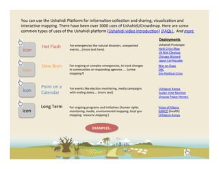 You	
  can	
  use	
  the	
  Ushahidi	
  Pla[orm	
  for	
  informa(on	
  collec(on	
  and	
  sharing,	
  visualiza(on	
  and	
  
interac(ve	
  mapping.	
  There	
  have	
  been	
  over	
  3000	
  uses	
  of	
  Ushahidi/Crowdmap.	
  Here	
  are	
  some	
  
common	
  types	
  of	
  uses	
  of	
  the	
  Ushahidi	
  pla[orm	
  (Ushahidi	
  video	
  introduc(on)	
  (FAQs)..	
  And	
  more	
  
                                                                                                                       Deployments	
  
                                                                                                                       Ushahidi	
  Prototype	
  
                Hot	
  Flash	
         For	
  emergencies	
  like	
  natural	
  disasters,	
  unexpected	
  
                                                                                                                       Hai(	
  Crisis	
  Map	
  
 icon	
  	
                            events….(more	
  text	
  here).	
  
                                                                                                                       Uk	
  Riot	
  Cleanup	
  
                                                                                                                       Chicago	
  Blizzard	
  
                                                                                                                       Japan	
  Earthquake	
  
                Slow	
  Burn	
         For	
  ongoing	
  or	
  complex	
  emergencies,	
  to	
  track	
  changes	
     War	
  on	
  Gaza	
  
 icon	
                                in	
  communi(es	
  or	
  responding	
  agencies	
  ….	
  (crime	
              DRC	
  
                                       mapping?)	
                                                                     Zim	
  Poli(cal	
  Crisis	
  



                Point	
  on	
  a	
     For	
  events	
  like	
  elec(on	
  monitoring,	
  media	
  campaigns	
         Uchaguzi-­‐Kenya	
  
 icon	
         Calendar	
             with	
  ending	
  dates….	
  (more	
  text)	
                                   Sudan	
  Vote	
  Monitor	
  
                                                                                                                       Unsung	
  Peace	
  Heroes	
  	
  


                Long	
  Term	
         For	
  ongoing	
  programs	
  and	
  ini(a(ves	
  (human	
  rights	
            Voice	
  of	
  Kibera	
  
 icon	
                                monitoring,	
  media,	
  environmental	
  mapping,	
  local	
  gov	
            KANCO	
  (health)	
  	
  
                                       mapping,	
  resource	
  mapping	
  )	
                                          Uchaguzi-­‐Kenya	
  
                                                                                                                       	
  

                                                              EXAMPLES..	
  
 