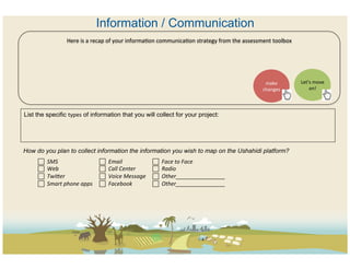 Information / Communication
                       Here	
  is	
  a	
  recap	
  of	
  your	
  informaCon	
  communicaCon	
  strategy	
  from	
  the	
  assessment	
  toolbox	
  




                                                                                                                                   make	
             Let’s	
  move	
  
                                                                                                                                  changes	
  	
           on!	
  	
  




List the specific types of information that you will collect for your project:




How do you plan to collect information the information you wish to map on the Ushahidi platform?
      	
  	
  SMS	
                         	
  	
  Email	
                 	
  	
  Face	
  to	
  Face	
  
      	
  	
  Web	
                         	
  	
  Call	
  Center	
        	
  	
  Radio	
  
      	
  	
  TwiNer	
                      	
  	
  Voice	
  Message	
      	
  	
  Other________________	
  
      	
  	
  Smart	
  phone	
  apps	
      	
  	
  Facebook	
              	
  	
  Other________________	
  
 