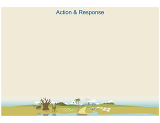 Action & Response
 