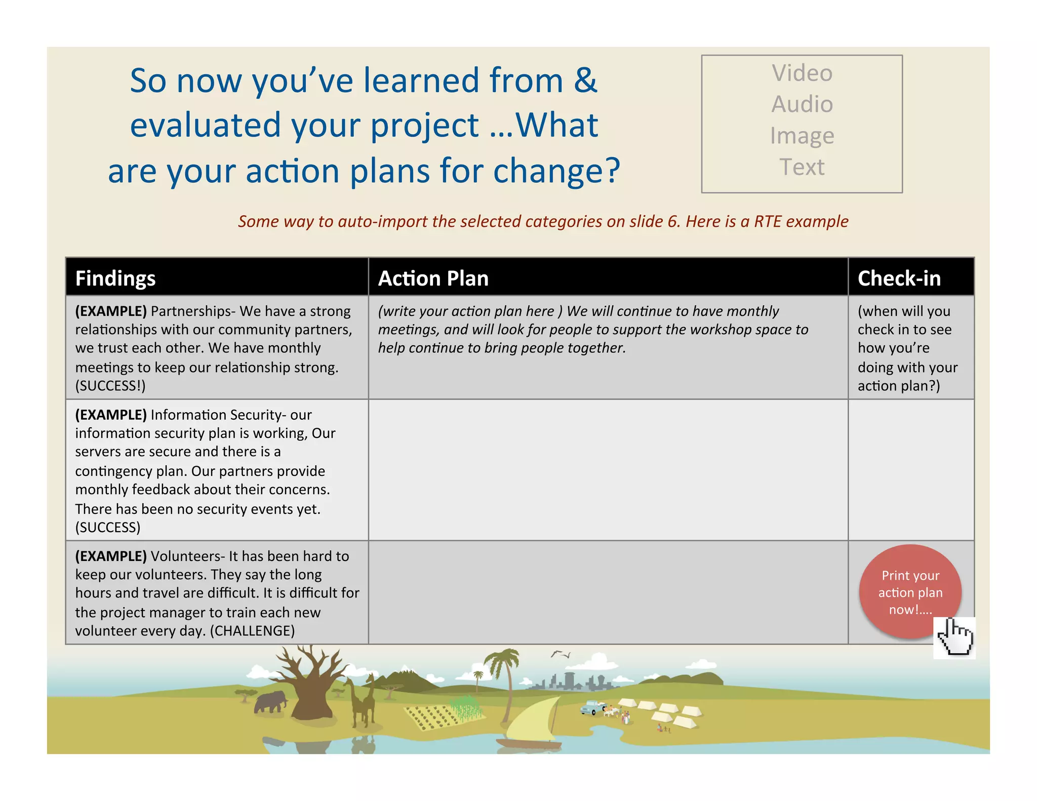 So	
  now	
  you’ve	
  learned	
  from	
  &	
                                                                                                                    Video	
  
                                                                                                                                                                          Audio	
  
         evaluated	
  your	
  project	
  …What	
                                                                                                                          Image	
  
        are	
  your	
  ac-on	
  plans	
  for	
  change?	
                                                                                                                  Text	
  
                                          Some	
  way	
  to	
  auto-­‐import	
  the	
  selected	
  categories	
  on	
  slide	
  6.	
  Here	
  is	
  a	
  RTE	
  example	
  	
  


Findings	
                                                                    Ac<on	
  Plan	
                                                                                           Check-­‐in	
  
(EXAMPLE)	
  Partnerships-­‐	
  We	
  have	
  a	
  strong	
                   (write	
  your	
  ac5on	
  plan	
  here	
  )	
  We	
  will	
  con5nue	
  to	
  have	
  monthly	
          (when	
  will	
  you	
  
rela-onships	
  with	
  our	
  community	
  partners,	
                       mee5ngs,	
  and	
  will	
  look	
  for	
  people	
  to	
  support	
  the	
  workshop	
  space	
  to	
     check	
  in	
  to	
  see	
  
we	
  trust	
  each	
  other.	
  We	
  have	
  monthly	
                      help	
  con5nue	
  to	
  bring	
  people	
  together.	
  	
                                               how	
  you’re	
  
mee-ngs	
  to	
  keep	
  our	
  rela-onship	
  strong.	
                                                                                                                                doing	
  with	
  your	
  
(SUCCESS!)	
                                                                                                                                                                            ac-on	
  plan?)	
  
(EXAMPLE)	
  Informa-on	
  Security-­‐	
  our	
  
informa-on	
  security	
  plan	
  is	
  working,	
  Our	
  
servers	
  are	
  secure	
  and	
  there	
  is	
  a	
  
con-ngency	
  plan.	
  Our	
  partners	
  provide	
  
monthly	
  feedback	
  about	
  their	
  concerns.	
  
There	
  has	
  been	
  no	
  security	
  events	
  yet.	
  
(SUCCESS)	
  
(EXAMPLE)	
  Volunteers-­‐	
  It	
  has	
  been	
  hard	
  to	
             	
  
keep	
  our	
  volunteers.	
  They	
  say	
  the	
  long	
  
hours	
  and	
  travel	
  are	
  diﬃcult.	
  It	
  is	
  diﬃcult	
  for	
  
                                                                            	
                                                                                                               Print	
  your	
  
                                                                                                                                                                                             ac-on	
  plan	
  
the	
  project	
  manager	
  to	
  train	
  each	
  new	
                                                                                                                                      now!….	
  
volunteer	
  every	
  day.	
  (CHALLENGE)	
  
 