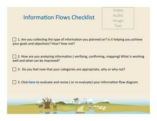 Video	
  
                                                                                                                 Audio	
  
            Informa-on	
  Flows	
  Checklist	
                                                                   Image	
  
                                                                                                                  Text	
  


 	
  	
  1.	
  Are	
  you	
  collec-ng	
  the	
  type	
  of	
  informa-on	
  you	
  planned	
  on?	
  Is	
  it	
  helping	
  you	
  achieve	
  
your	
  goals	
  and	
  objec-ves?	
  How?	
  How	
  not?	
  

	
  	
  	
  
 	
  	
  2.	
  How	
  are	
  you	
  analyzing	
  informa-on	
  (	
  verifying,	
  conﬁrming,	
  mapping)	
  What	
  is	
  working	
  
well	
  and	
  what	
  can	
  be	
  improved?	
  

 	
  	
  3.	
  	
  Do	
  you	
  feel	
  now	
  that	
  your	
  categories	
  are	
  appropriate,	
  why	
  or	
  why	
  not?	
  

	
  	
  	
  
 	
  	
  3.	
  Click	
  here	
  to	
  evaluate	
  and	
  revise	
  (	
  or	
  re-­‐evaluate)	
  your	
  informa-on	
  ﬂow	
  diagram	
  	
  
	
  
 