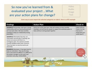 So	
  now	
  you’ve	
  learned	
  from	
  &	
                                                                                                                    Video	
  
                                                                                                                                                                          Audio	
  
         evaluated	
  your	
  project	
  …What	
                                                                                                                          Image	
  
        are	
  your	
  ac-on	
  plans	
  for	
  change?	
                                                                                                                  Text	
  
                                          Some	
  way	
  to	
  auto-­‐import	
  the	
  selected	
  categories	
  on	
  slide	
  6.	
  Here	
  is	
  a	
  RTE	
  example	
  	
  


Findings	
                                                                    Ac<on	
  Plan	
                                                                                           Check-­‐in	
  
(EXAMPLE)	
  Partnerships-­‐	
  We	
  have	
  a	
  strong	
                   (write	
  your	
  ac5on	
  plan	
  here	
  )	
  We	
  will	
  con5nue	
  to	
  have	
  monthly	
          (when	
  will	
  you	
  
rela-onships	
  with	
  our	
  community	
  partners,	
                       mee5ngs,	
  and	
  will	
  look	
  for	
  people	
  to	
  support	
  the	
  workshop	
  space	
  to	
     check	
  in	
  to	
  see	
  
we	
  trust	
  each	
  other.	
  We	
  have	
  monthly	
                      help	
  con5nue	
  to	
  bring	
  people	
  together.	
  	
                                               how	
  you’re	
  
mee-ngs	
  to	
  keep	
  our	
  rela-onship	
  strong.	
                                                                                                                                doing	
  with	
  your	
  
(SUCCESS!)	
                                                                                                                                                                            ac-on	
  plan?)	
  
(EXAMPLE)	
  Informa-on	
  Security-­‐	
  our	
  
informa-on	
  security	
  plan	
  is	
  working,	
  Our	
  
servers	
  are	
  secure	
  and	
  there	
  is	
  a	
  
con-ngency	
  plan.	
  Our	
  partners	
  provide	
  
monthly	
  feedback	
  about	
  their	
  concerns.	
  
There	
  has	
  been	
  no	
  security	
  events	
  yet.	
  
(SUCCESS)	
  
(EXAMPLE)	
  Volunteers-­‐	
  It	
  has	
  been	
  hard	
  to	
             	
  
keep	
  our	
  volunteers.	
  They	
  say	
  the	
  long	
  
hours	
  and	
  travel	
  are	
  diﬃcult.	
  It	
  is	
  diﬃcult	
  for	
  
                                                                            	
                                                                                                               Print	
  your	
  
                                                                                                                                                                                             ac-on	
  plan	
  
the	
  project	
  manager	
  to	
  train	
  each	
  new	
                                                                                                                                      now!….	
  
volunteer	
  every	
  day.	
  (CHALLENGE)	
  
 