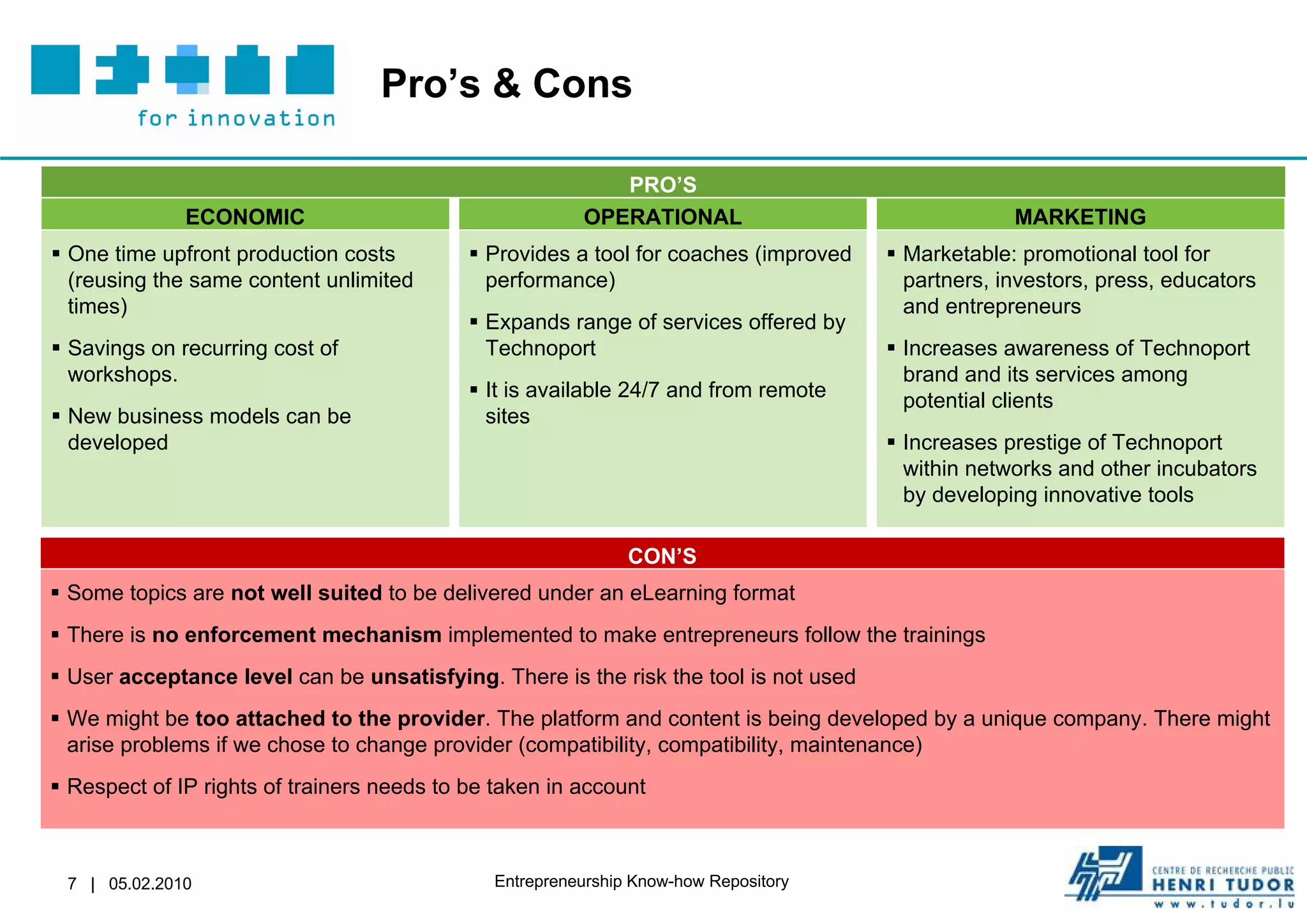 Pro’s & Cons

                                                           PRO’S
              ECONOMIC                                  OPERATIONAL                                MARKETING
 One time upfront production costs          Provides a tool for coaches (improved    Marketable: promotional tool for
  (reusing the same content unlimited         performance)                              partners, investors, press, educators
  times)                                                                                and entrepreneurs
                                             Expands range of services offered by
 Savings on recurring cost of                Technoport                               Increases awareness of Technoport
  workshops.                                                                            brand and its services among
                                             It is available 24/7 and from remote      potential clients
 New business models can be                  sites
  developed                                                                            Increases prestige of Technoport
                                                                                        within networks and other incubators
                                                                                        by developing innovative tools

                                                              CON’S
 Some topics are not well suited to be delivered under an eLearning format
 There is no enforcement mechanism implemented to make entrepreneurs follow the trainings
 User acceptance level can be unsatisfying. There is the risk the tool is not used
 We might be too attached to the provider. The platform and content is being developed by a unique company. There might
  arise problems if we chose to change provider (compatibility, compatibility, maintenance)
 Respect of IP rights of trainers needs to be taken in account



 7 | 05.02.2010                               Entrepreneurship Know-how Repository
 