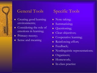 Creating good learning environments;  Considering the role of emotions in learning;  Primacy-receny;  Sense and meaning Note taking;  Summarizing;  Questioning;  Clear objectives; Cooperative learning;  Reinforcing effort;  Feedback;  Nonlinguistic representations; Organizers;  Homework;  In-class practice General Tools Specific Tools 