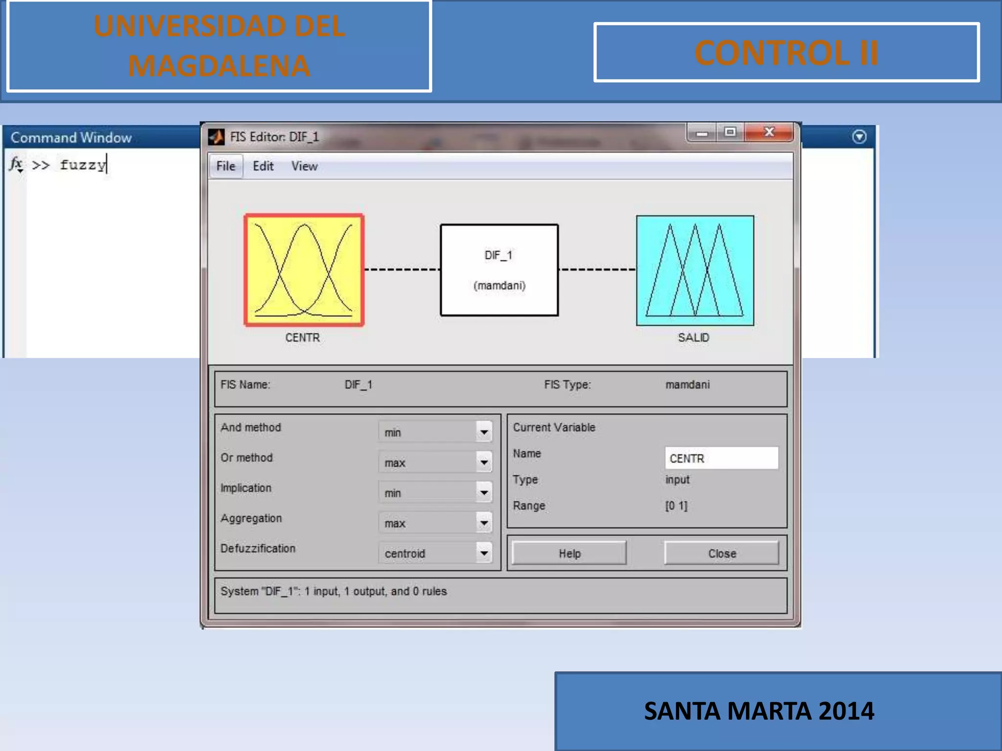 UNIVERSIDAD DEL
MAGDALENA CONTROL II
SANTA MARTA 2014
 