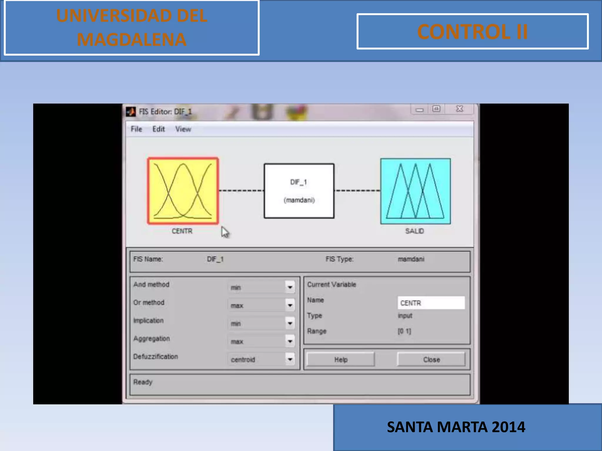 UNIVERSIDAD DEL
MAGDALENA CONTROL II
SANTA MARTA 2014
 