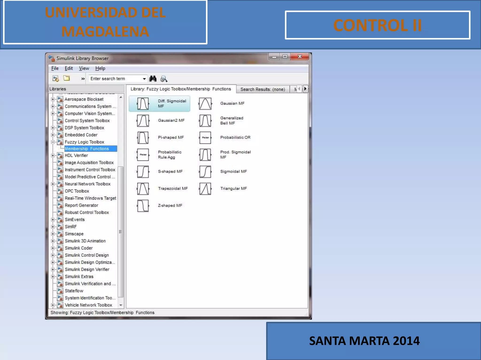 UNIVERSIDAD DEL
MAGDALENA CONTROL II
SANTA MARTA 2014
 