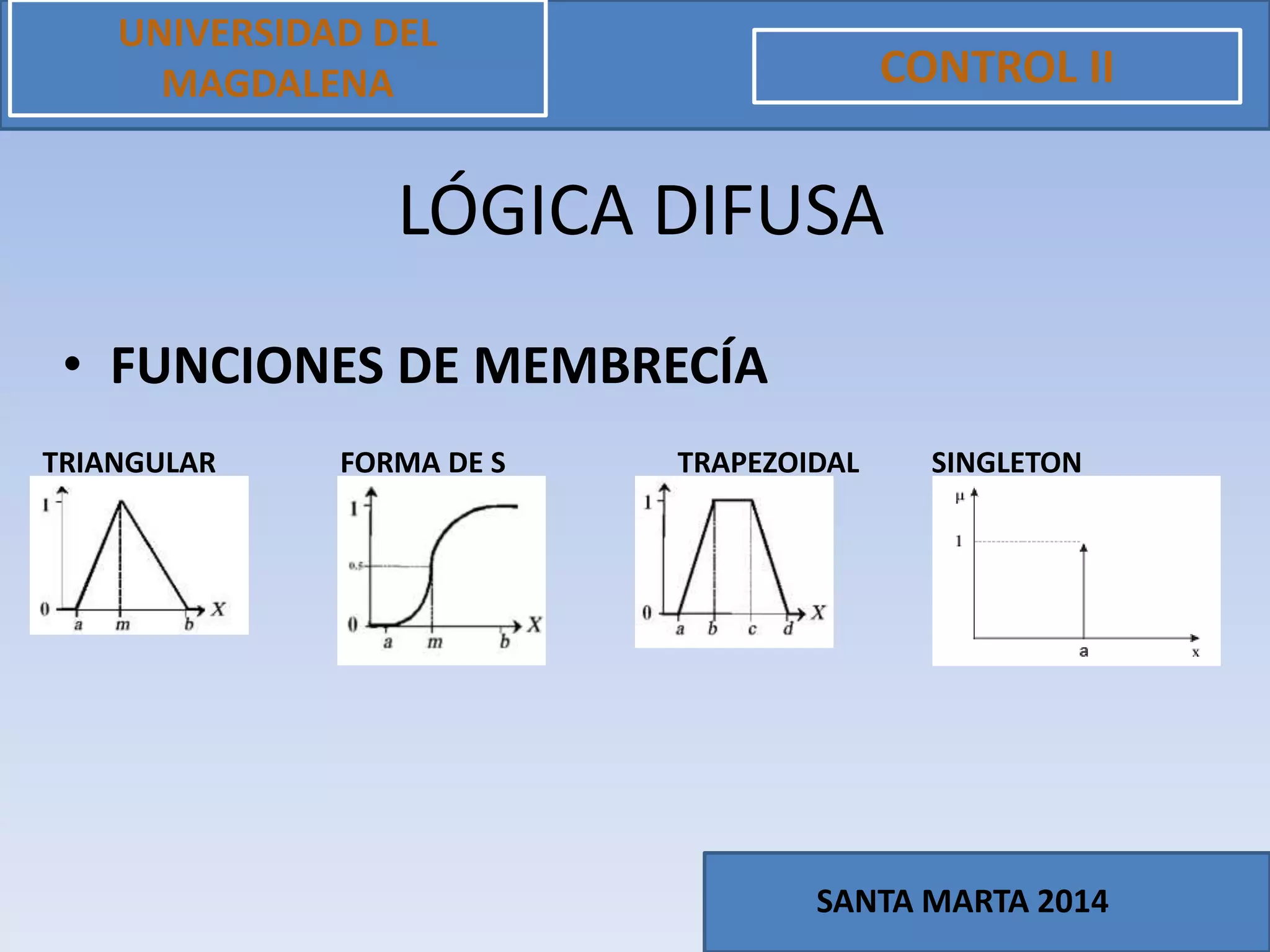 UNIVERSIDAD DEL
MAGDALENA CONTROL II
SANTA MARTA 2014
LÓGICA DIFUSA
• FUNCIONES DE MEMBRECÍA
TRIANGULAR FORMA DE S TRAPEZOIDAL SINGLETON
 