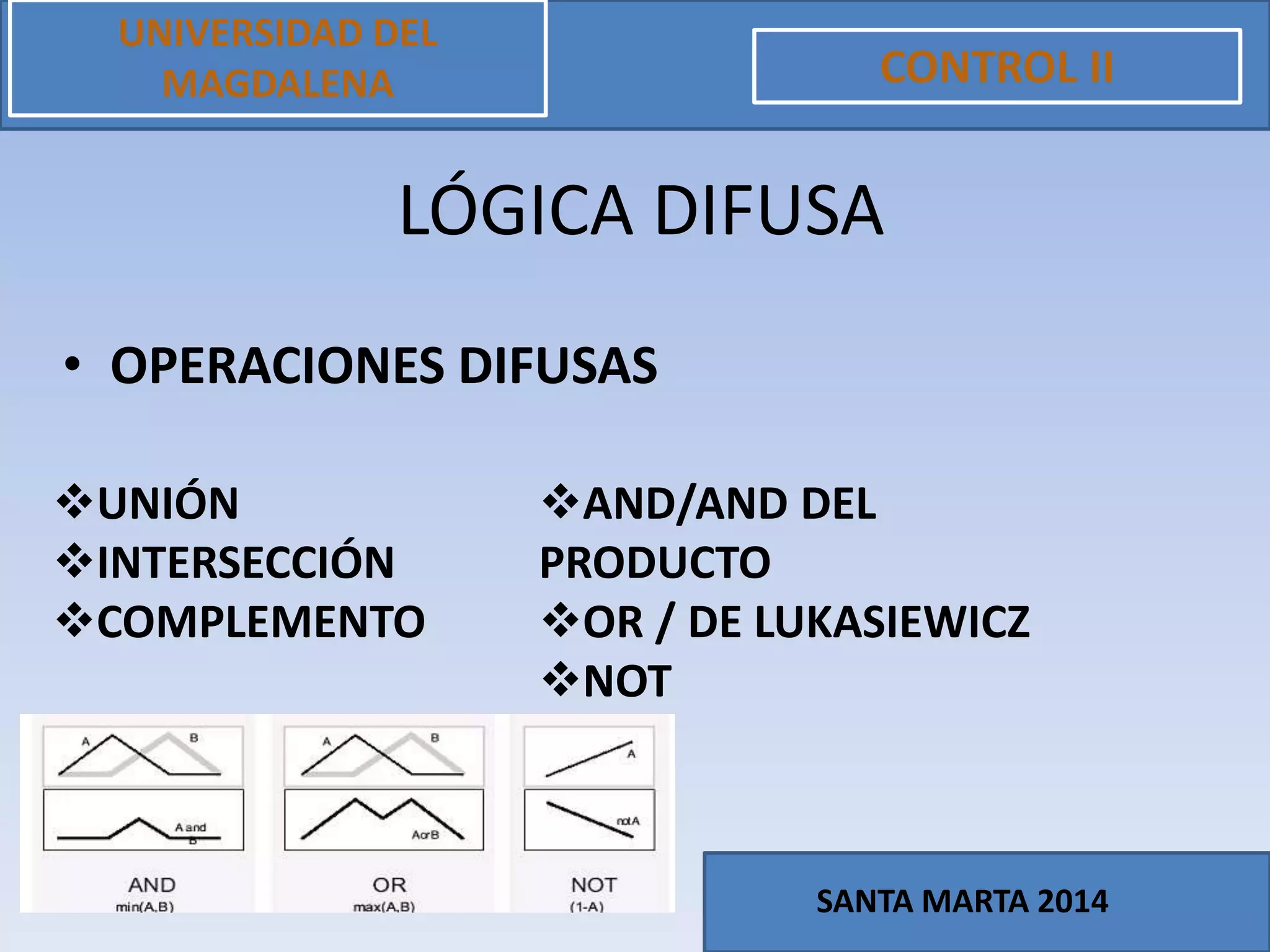 UNIVERSIDAD DEL
MAGDALENA CONTROL II
SANTA MARTA 2014
LÓGICA DIFUSA
• OPERACIONES DIFUSAS
UNIÓN
INTERSECCIÓN
COMPLEMENTO
AND/AND DEL
PRODUCTO
OR / DE LUKASIEWICZ
NOT
 