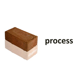 process
 