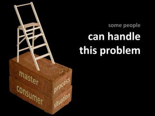 can handle
this problem
some people
 