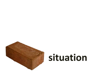 situation
 