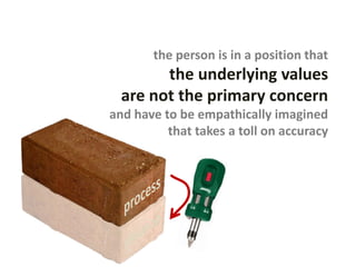 the person is in a position that
the underlying values
are not the primary concern
and have to be empathically imagined
that takes a toll on accuracy
 