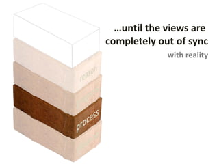 …until the views are
completely out of sync
with reality
 