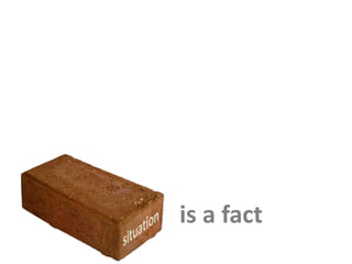 is a fact
 