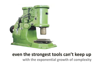 even the strongest tools can’t keep up
with the exponential growth of complexity
 