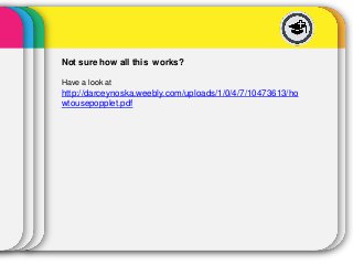 Not sure how all this works?
Have a look at
http://darceynoska.weebly.com/uploads/1/0/4/7/10473613/ho
wtousepopplet.pdf
 