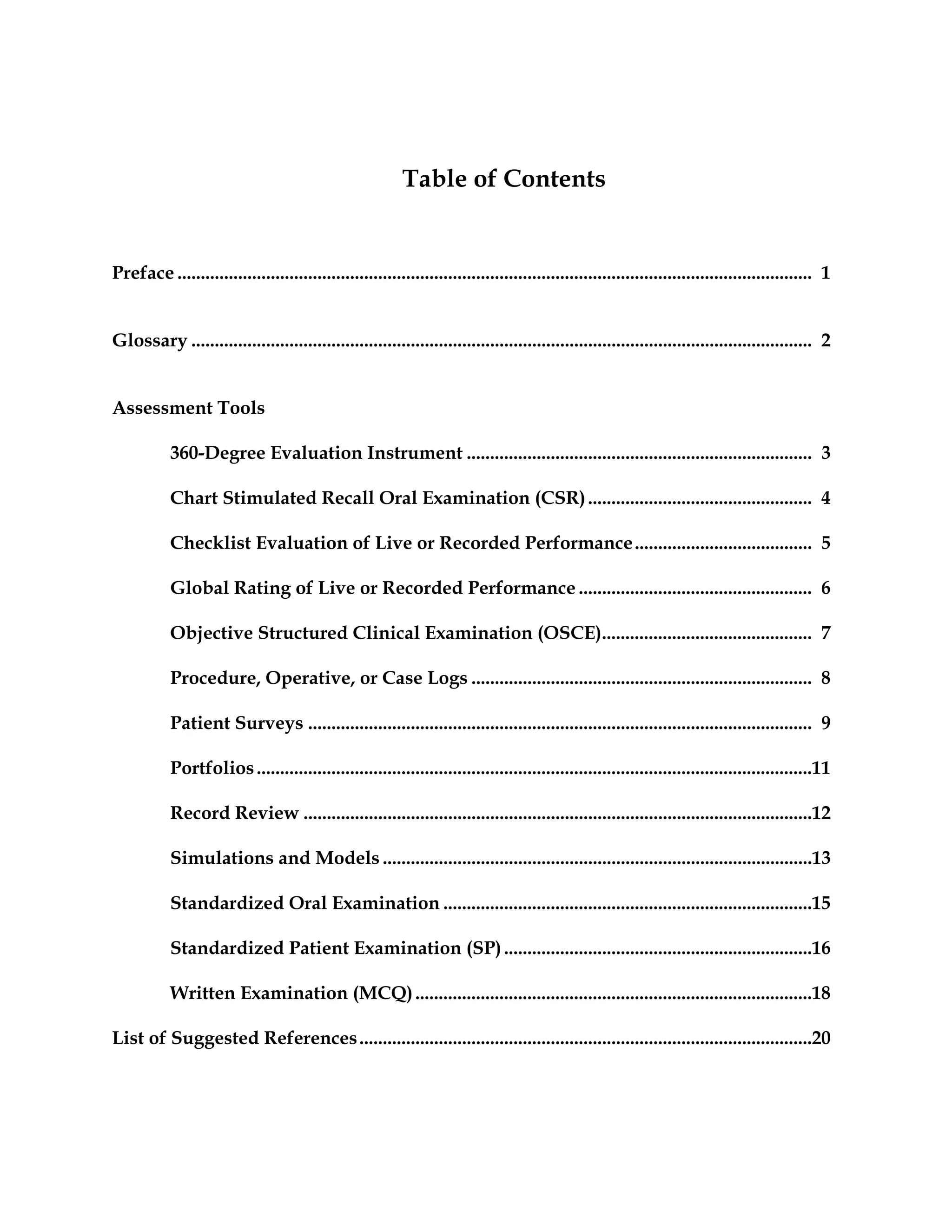 Table of Contents
Preface ........................................................................................................................................ 1
Glossary ..................................................................................................................................... 2
Assessment Tools
360-Degree Evaluation Instrument .......................................................................... 3
Chart Stimulated Recall Oral Examination (CSR)................................................ 4
Checklist Evaluation of Live or Recorded Performance...................................... 5
Global Rating of Live or Recorded Performance .................................................. 6
Objective Structured Clinical Examination (OSCE)............................................. 7
Procedure, Operative, or Case Logs ......................................................................... 8
Patient Surveys ............................................................................................................ 9
Portfolios.......................................................................................................................11
Record Review .............................................................................................................12
Simulations and Models ............................................................................................13
Standardized Oral Examination ...............................................................................15
Standardized Patient Examination (SP)..................................................................16
Written Examination (MCQ).....................................................................................18
List of Suggested References.................................................................................................20
 